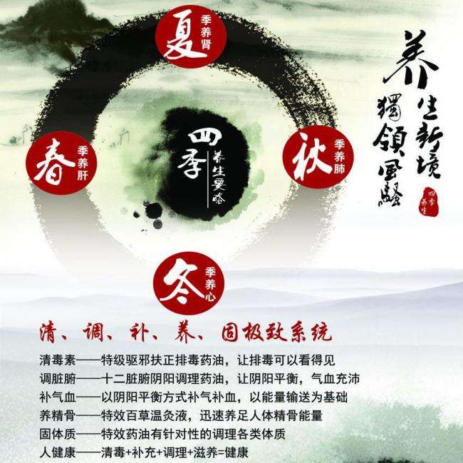 国际驾照有什么用处